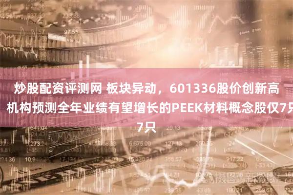 炒股配资评测网 板块异动，601336股价创新高！机构预测全年业绩有望增长的PEEK材料概念股仅7只